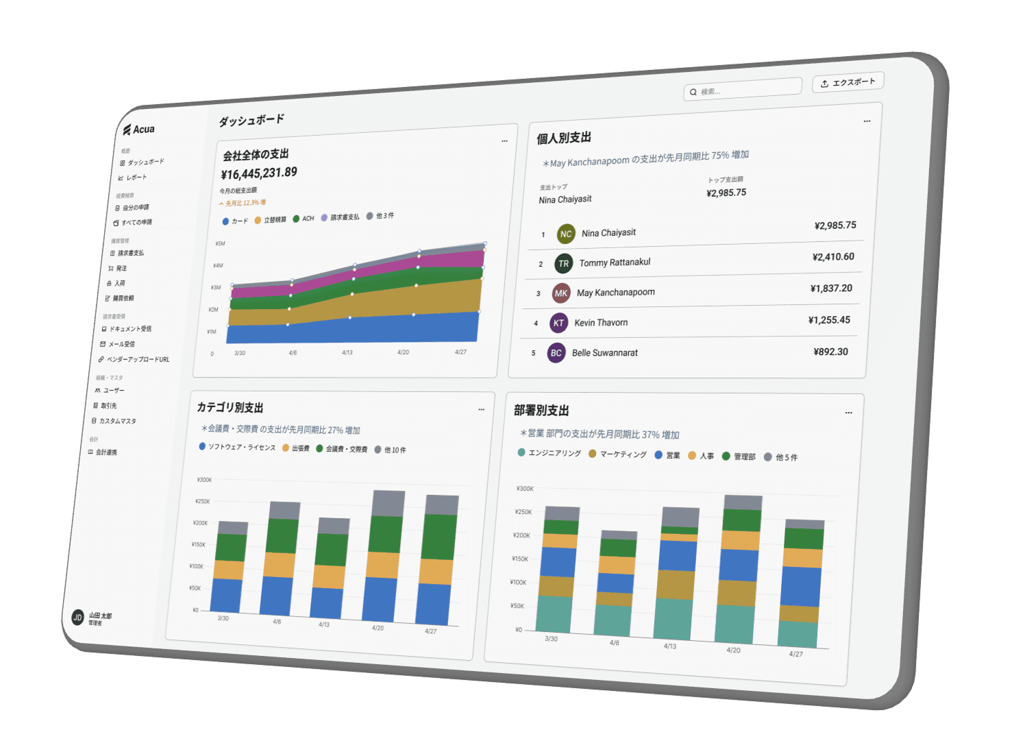 Acuaダッシュボード(経費精算・会計・支出可視化)